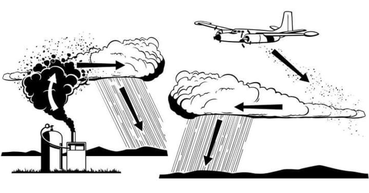 مصنوعي اورښت (Artificial Precipitation)