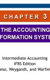 Financial -Accounting-IFRS System