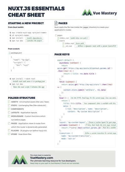 Next.js Essentials Cheat Sheet - Ketabton