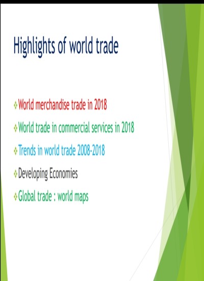 Highlights Of World Trade